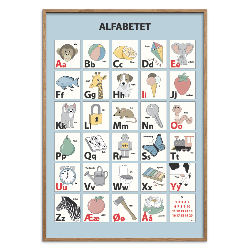 Alfabet plakat | God ABC plakat til børn der skal til at lære alfabetet.
