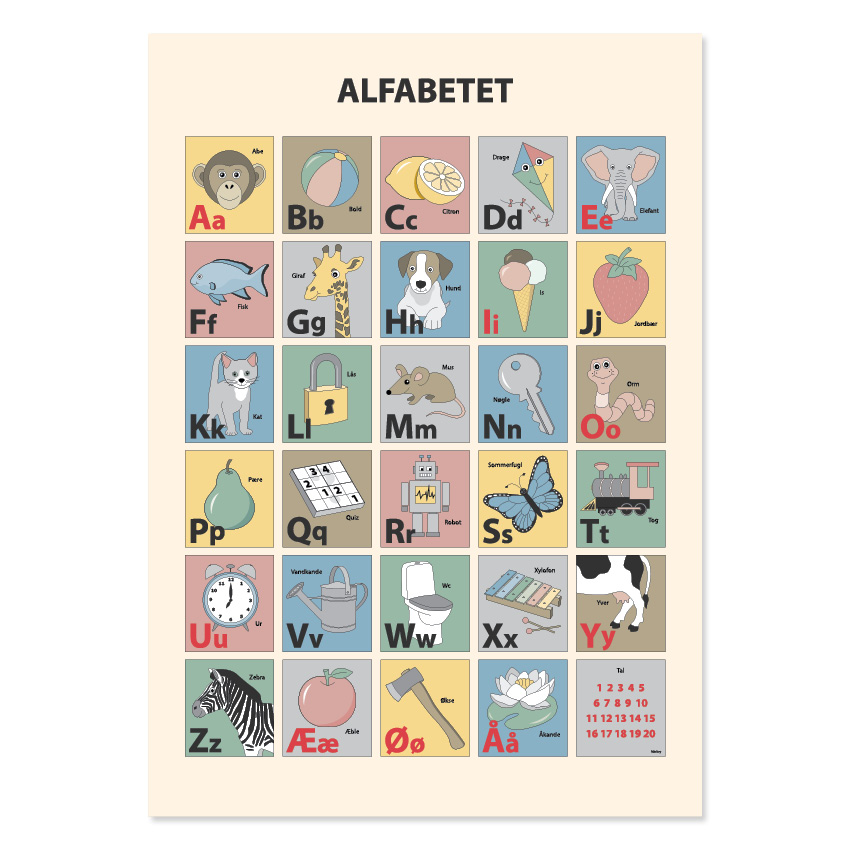 ABC plakat | Perfekt til børn der skal i gang med at lære alfabetet