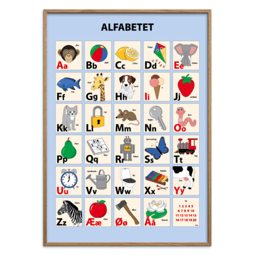 Alfabet plakat - Lyseblå PANG, flere størrelser