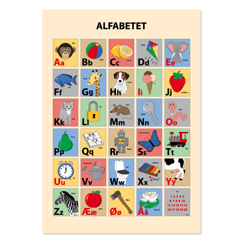 ABC plakat | Køb lærerige og flotte plakater til børn online