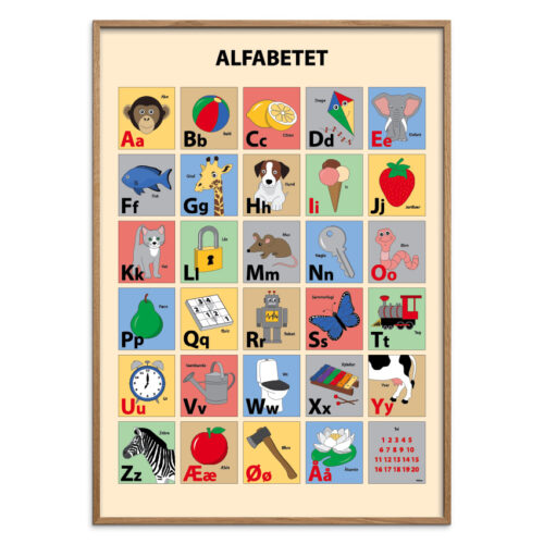 Alfabet plakat - PANG, flere størrelser